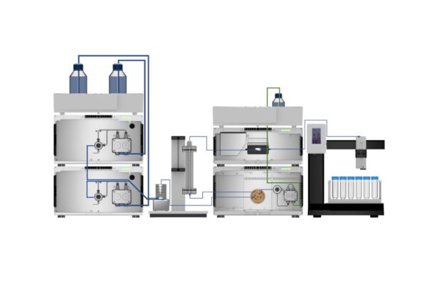 Configurateur HPLC préparatif