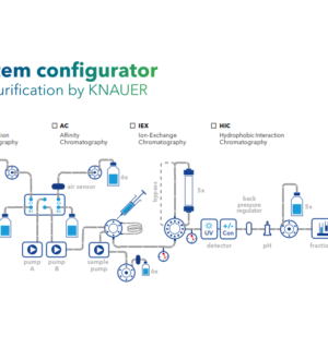 Configurateur FPLC